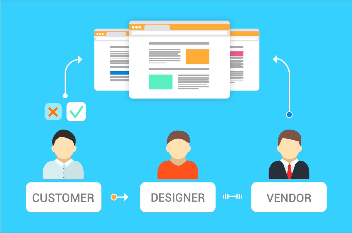 EffectiveSoft's tweet image. Design-driven sales: &quot;yes&quot; is the answer. Find out more:
fromdev.com/2016/07/design…