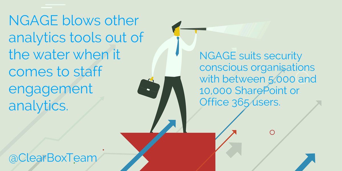ClearBox's tweet photo. See how @NGAGEintel performs against other #SharePoint analytics packages:  https://t.co/tNvPBrizdT https://t.co/vg6vAIuaUE