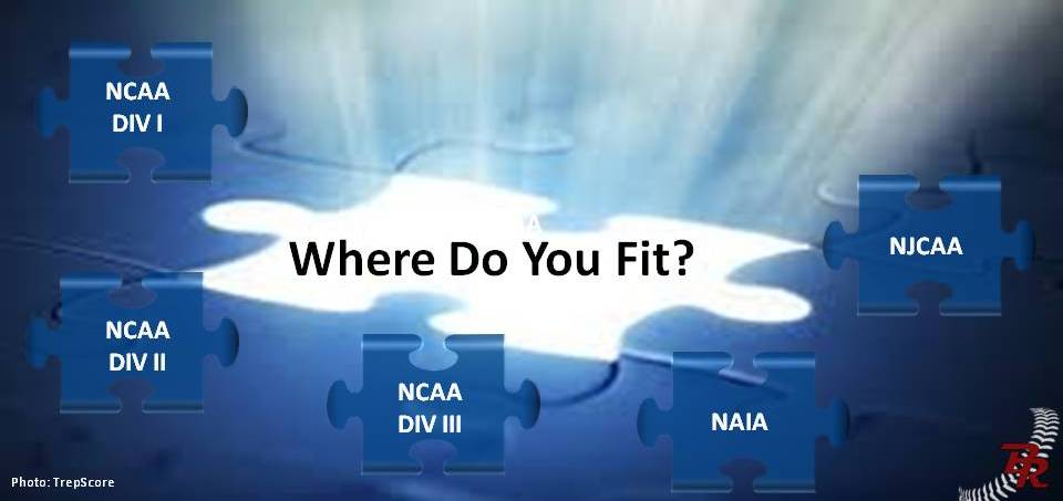 Baseball Recruiters tweet media