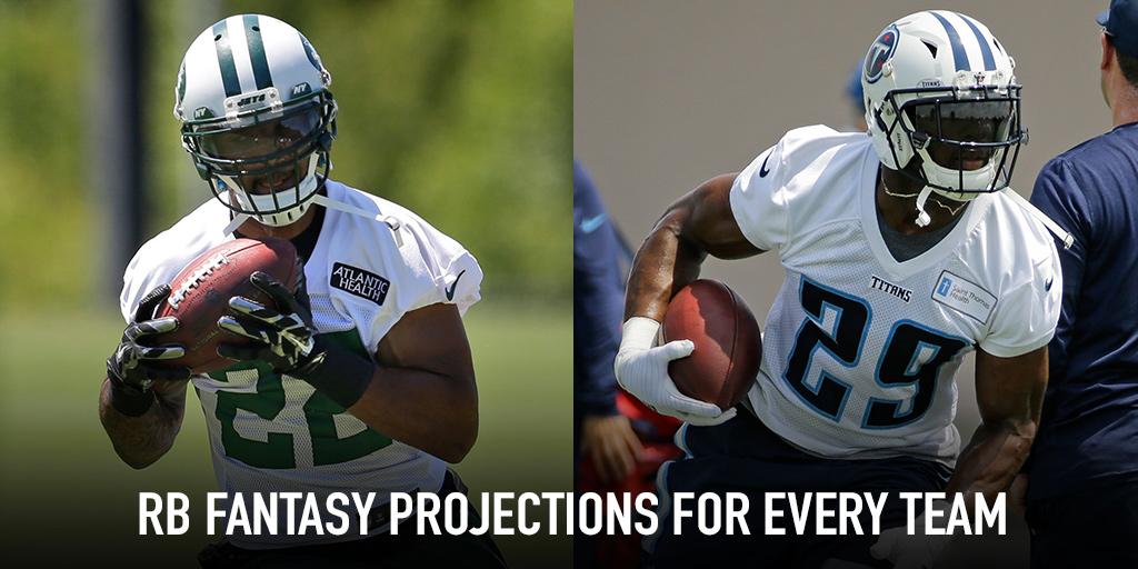 NFL's tweet photo. Murray: 159.1 points
Forte: 185.5 points

@NFLFantasy RB projections for all 32 teams: https://t.co/ah5L9Xx1yX https://t.co/0HSI9ful8S