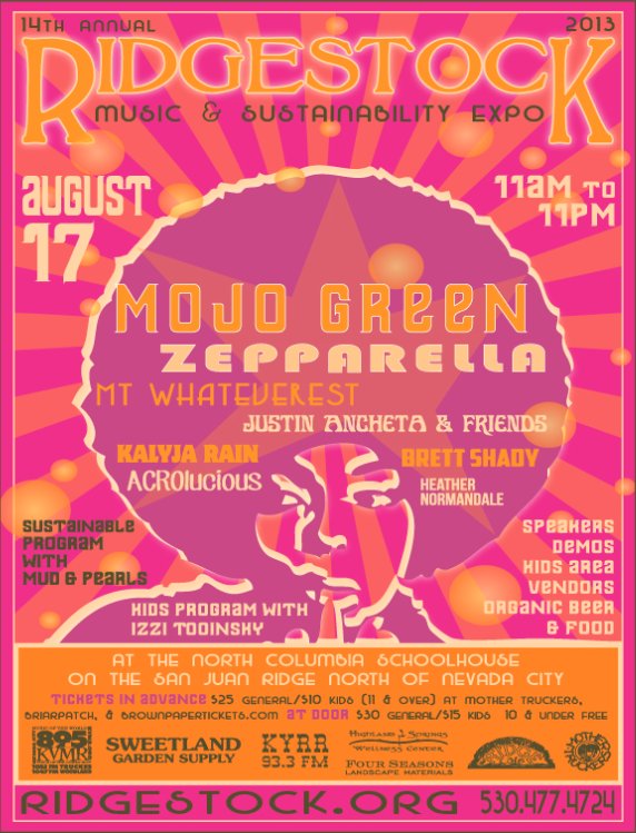 Ridgestock1's tweet photo. Today we'd like to share some of the posters &amp; pics from past sustainable #Ridgestock festivals. Blast from the Past https://t.co/0PS654EaZ7