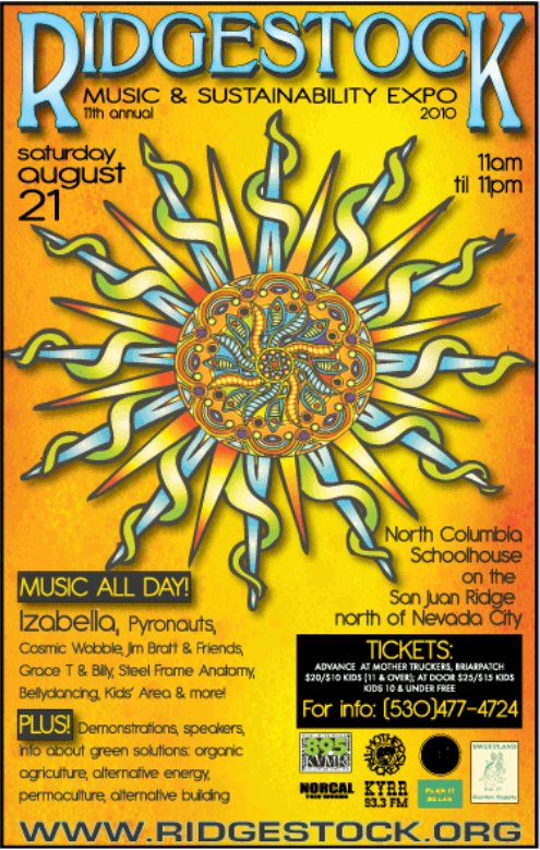 Ridgestock1's tweet photo. Today we'd like to share some of the posters &amp; pics from past sustainable #Ridgestock festivals. Blast from the Past https://t.co/0PS654EaZ7