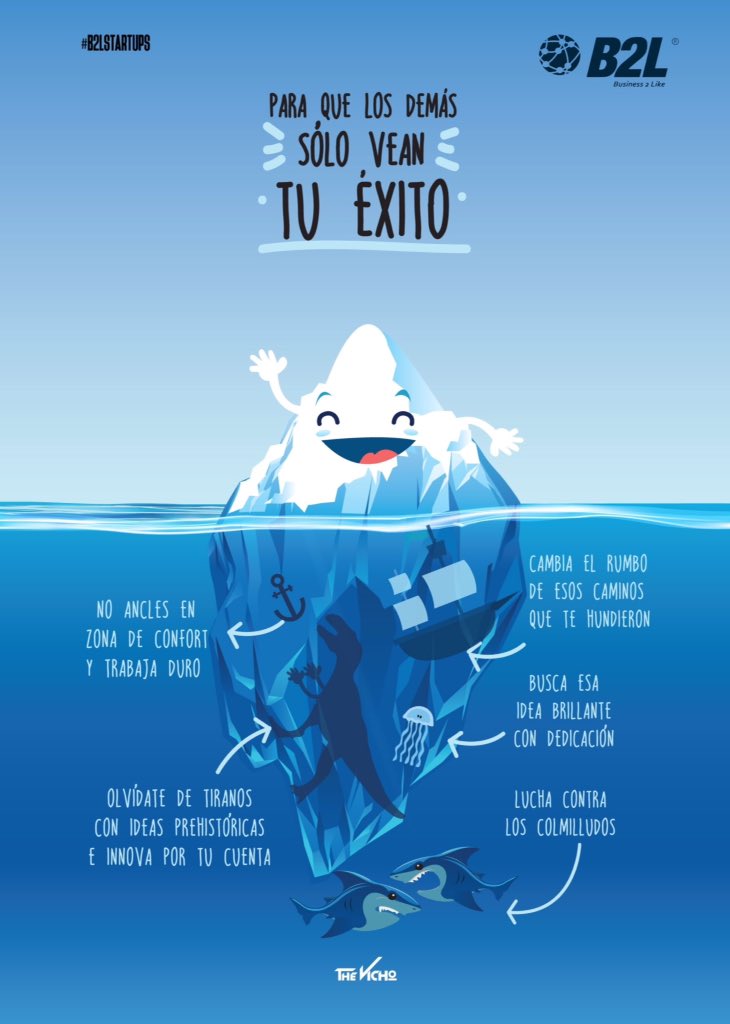 jethrorsg's tweet image. Usa el pasado como trampolín, jamás lo uses como sofá... #frase #motivacion #JuevesYTeReto