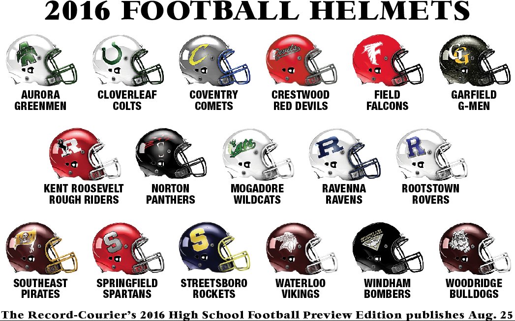 Comprehensive look at Portage County football's helmets for the 2016 season! Do you have a favorite? Comprehensive look at Portage County football's helmets for the 2016 season! Do you have a favorite?