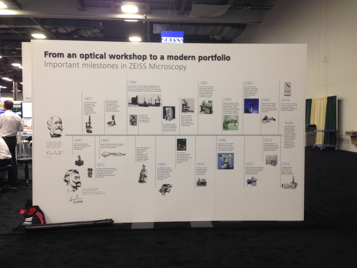 MicrobeamSoc's tweet photo. Celebrating the 200th birthday of Carl Zeiss.  #MM2016Ohio https://t.co/DmDgMe0Of4