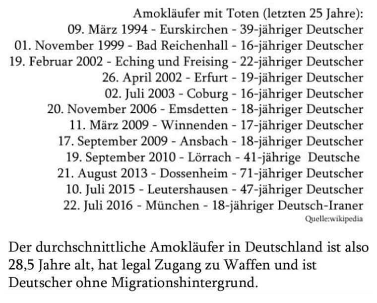 littlewisehen's tweet photo. Amokläufer in Deutschland sind fast ausschließlich 'deutsch'... 

Ein Hinweis an die braune Suppe, die gerade wegen eines wohl schizophrenen Deutsch-Armeniers austickt und ihren Rassenwahn freien Lauf lässt. 

@lawyerberlin 

https://t.co/JFUG9i9SYT