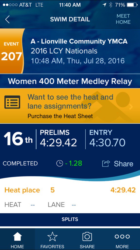 LCY_swim's tweet photo. LCY girls sneak into 16th in 400 Medley Relay! Two final relays tonight! https://t.co/gdfhP3XmAW
