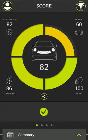car_witter's tweet photo. Want to keep track of your mileage &amp; become a better driver? @UKTomTom #CURFER - https://t.co/1sgxjH81xr https://t.co/LCHPmRA89s
