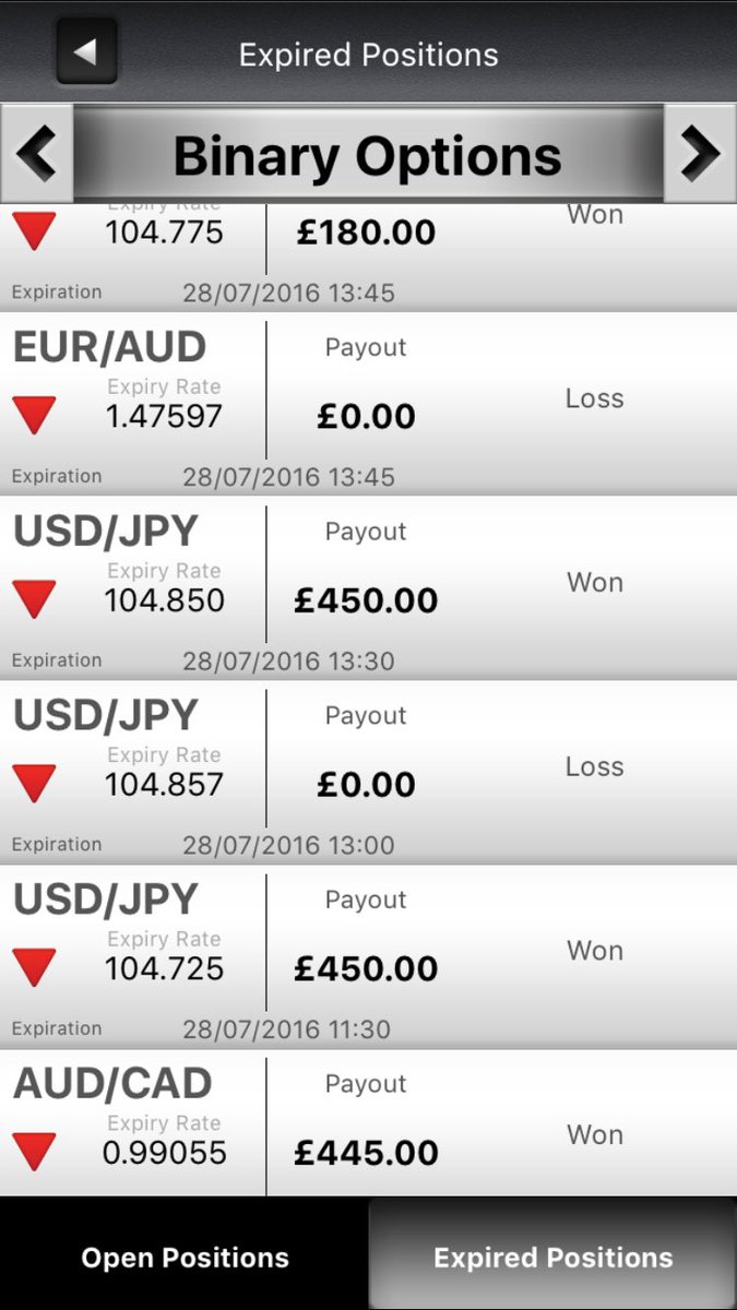 Dean_SPT's tweet photo. Profits profits profits! DM me to find out how you can get Involved and start earning! Offering a 30 day free trail https://t.co/sfDj8Vz3wO