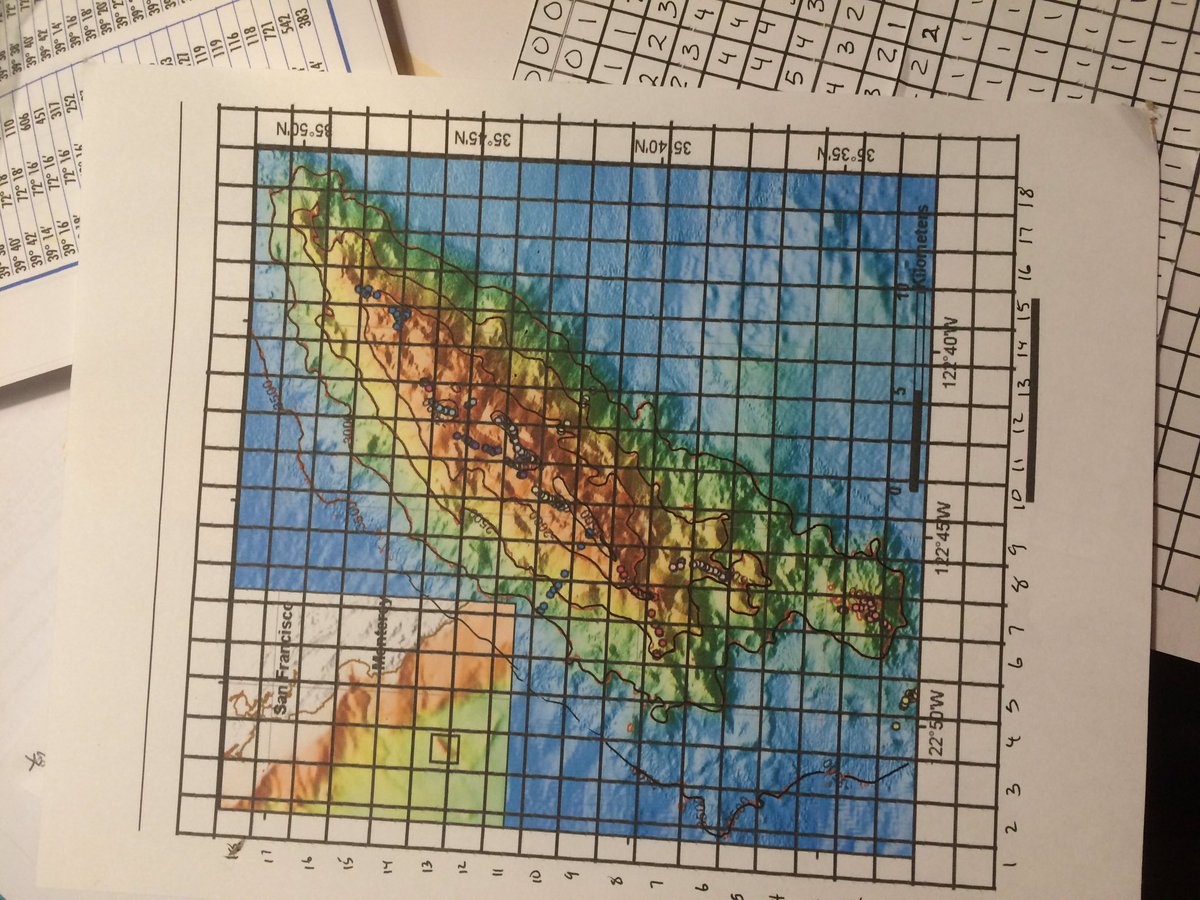 CVScienceguy's tweet photo. I built an activity to create a physical model of Davidson Seamount off Monterey coast. Math, Sci , ELA #cv4kids https://t.co/qNkRG2AxiC