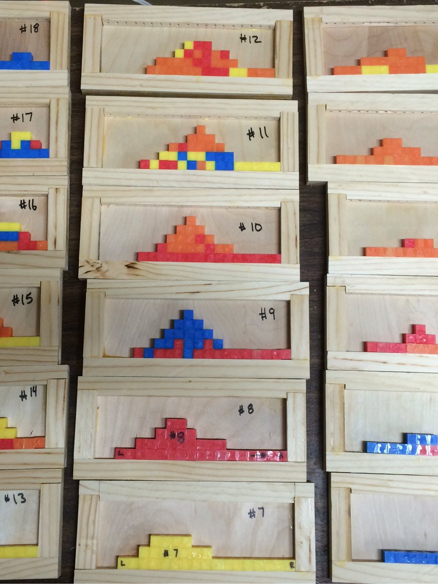 CVScienceguy's tweet photo. I built an activity to create a physical model of Davidson Seamount off Monterey coast. Math, Sci , ELA #cv4kids https://t.co/qNkRG2AxiC