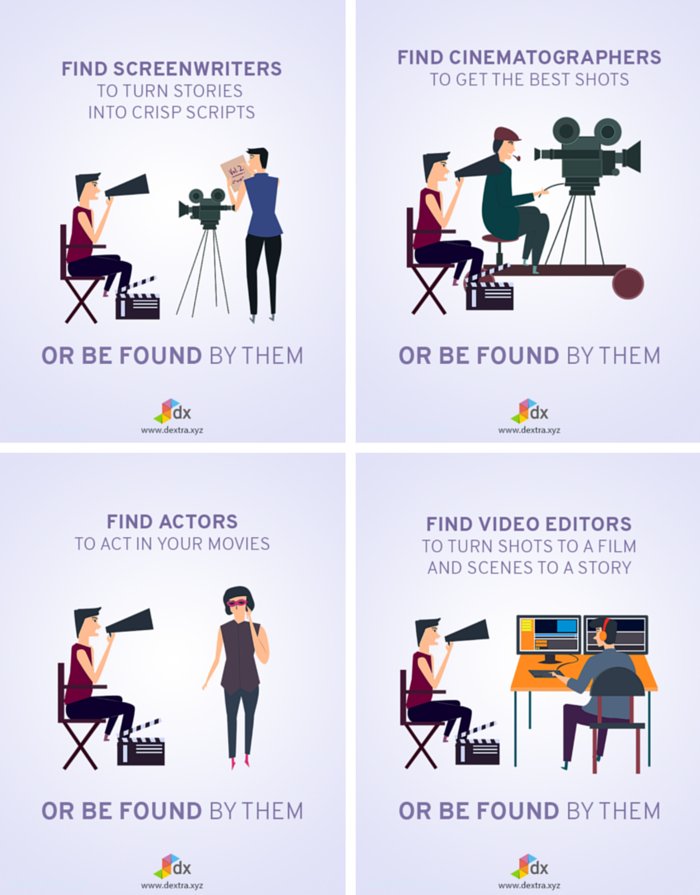 DextraArts's tweet photo. Are you into #filmmaking #videoproduction #videodirection #animation #cinematography? Hit https://t.co/tIask3bupl! https://t.co/FpYhcrjCEU