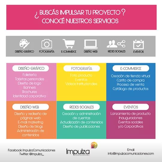 Impulza_'s tweet photo. Nuestros servicios. ¡Impulsa tus proyectos! https://t.co/UlK99QxEYz