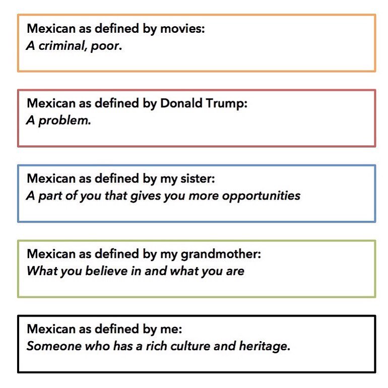 writeforchange's tweet image. &quot;Definitions&quot; by Miguel, age 13. #poetry #chicano #beingMexican #pointofview