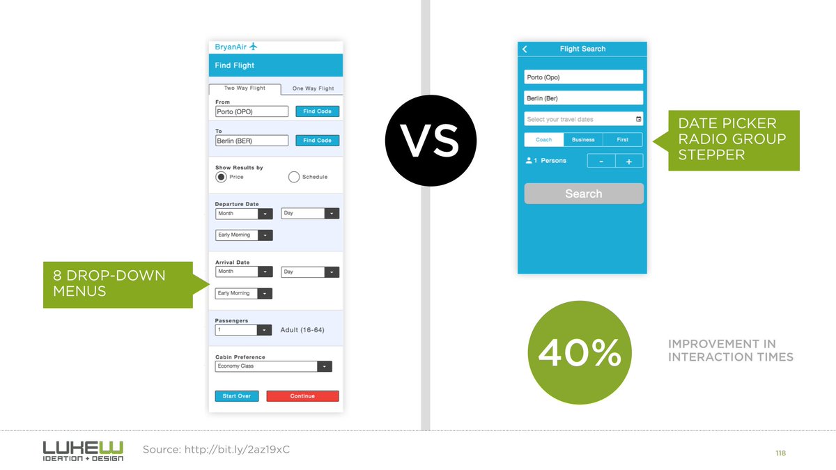 LukeW's tweet image. “Avoiding drop-down menus improved execution times by 40%”
medium.com/theuxblog/mobi…