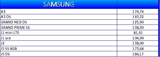 techprintPTY's tweet image. Solo en #techprint tenemos los mejores precios en #Samsung . Contáctenos al 388-50-10 / 50-11