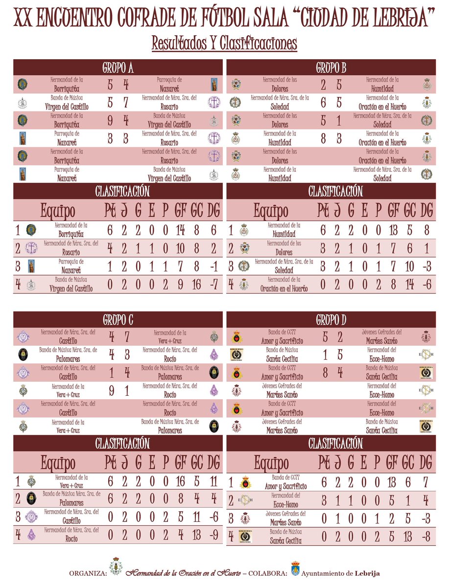 𝐻𝑑𝑎𝑑 𝑂𝑟𝑎𝑐𝑖𝑜́𝑛 𝐿𝑒𝑏𝑟𝑖𝑗𝑎 tweet media