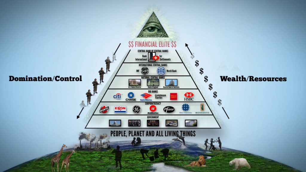 ProjectHPL's tweet image. Bank pyramid SCAM? Collect your money before it’s to late! projecthpl.com/bank-pyramid-s…