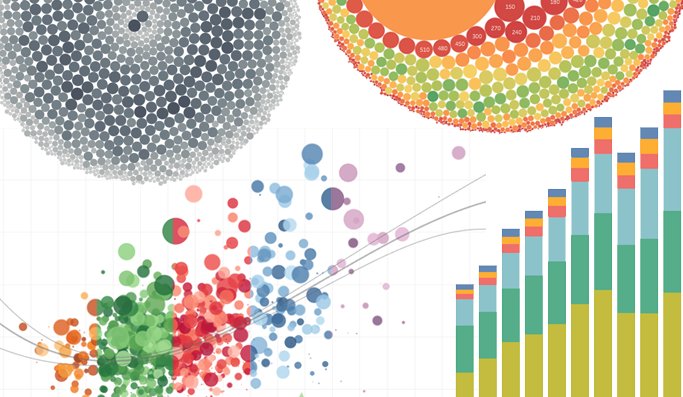 Our color expert Maureen Stone shares how we designed the new color palettes in Tableau 10 tabsoft.co/2aek8ZA