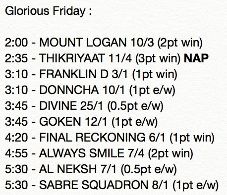 TagLag_Tips's tweet photo. Tomorrow's #GloriousGoodwood Tips :
#racingtips #bettingtips #Goodwoodtips #betting #Goodwood #Fridayflutter https://t.co/rFnrWthD7E