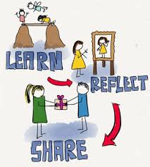 mentor_maker's tweet image. #Mentors, invite mentees to learn, reflect on their experience and share it with someone else. #MentorShift