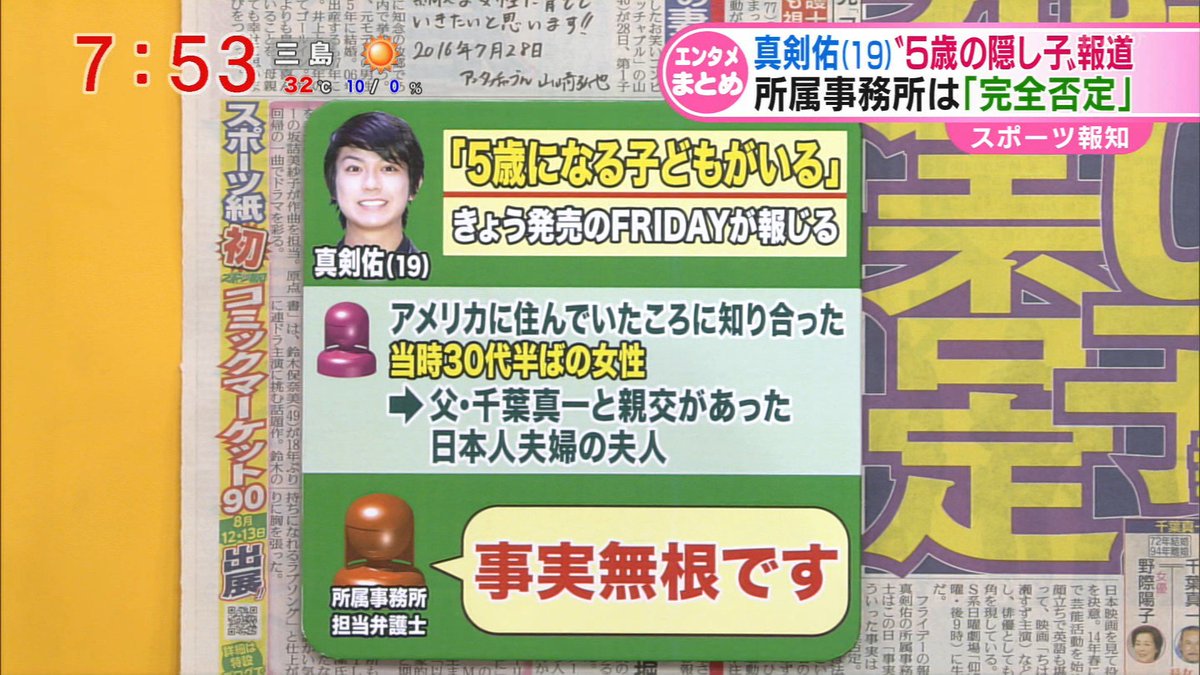 真剣 佑 隠し子