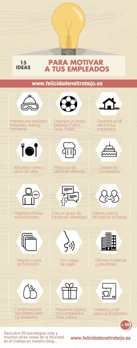 SEGMASLP's tweet photo. #feliz #sobresalir #segma #capacitaciones #uaslp #slp #trabajo #ganarganar #sinestres #capacitate #trabajofeliz #hap https://t.co/BGPizIlUQ1