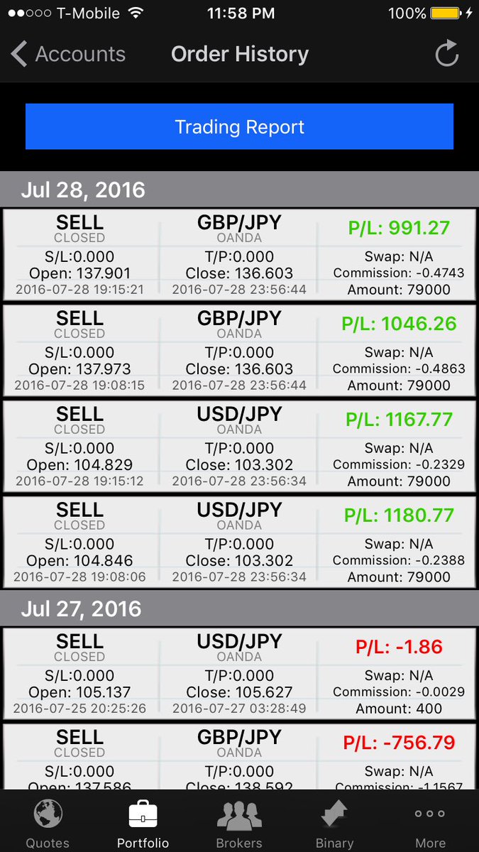 mosaictheories's tweet photo. TA-DA!! $JPY #traderexploits #volatility #stimulus #BOJ https://t.co/H9K9lRJpNR