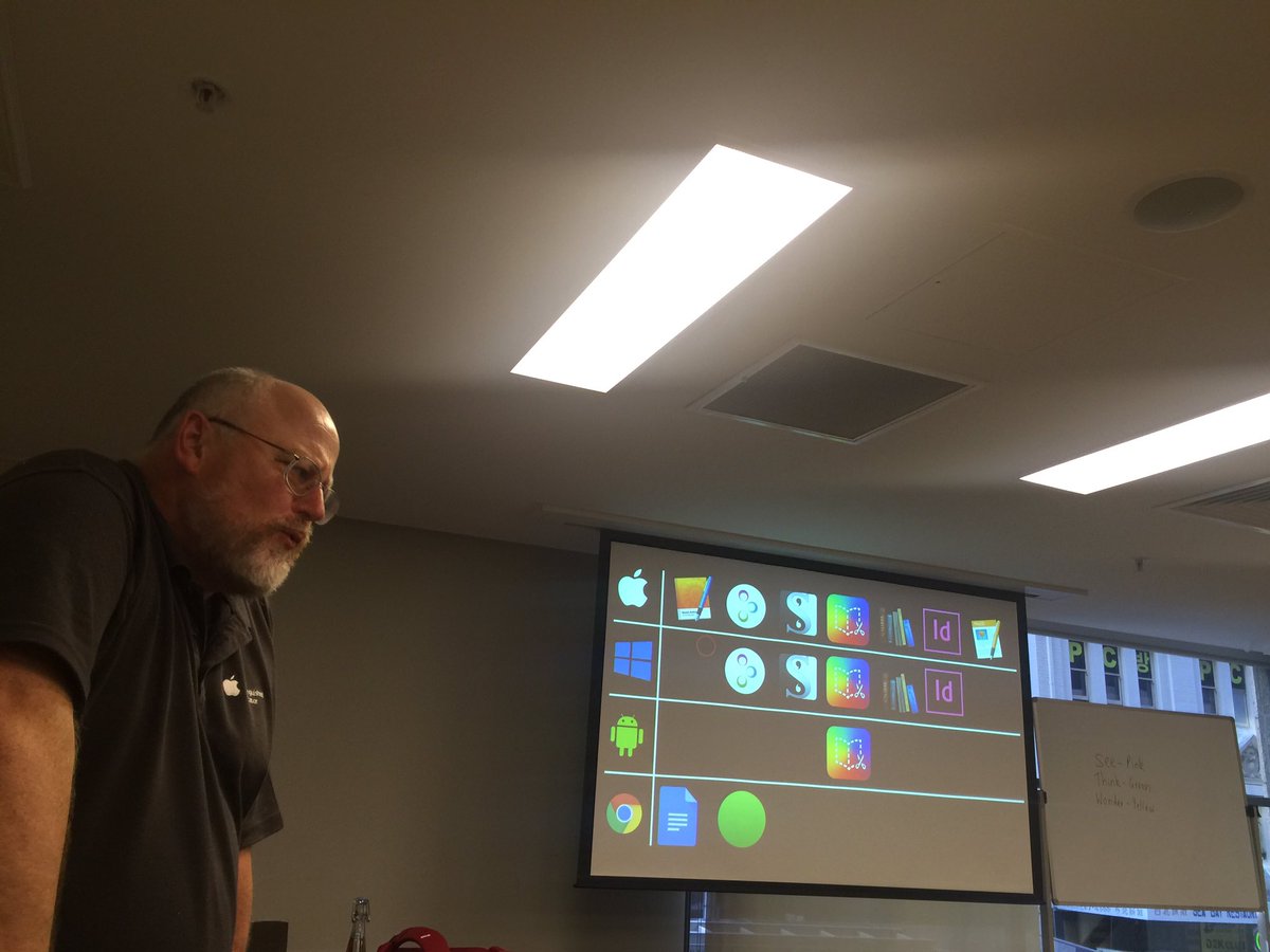 TiffenyCox's tweet photo. #desym16 Greg Alchin @ibuddha amazing presentation at the DELITe (DE Learning Innovation Team) Network https://t.co/MfAYhgmU1F