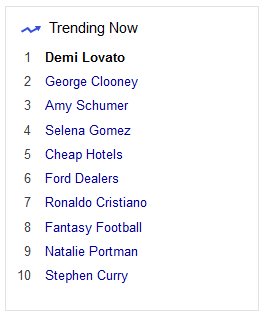 TayIor_Snake's tweet photo. So @YahooNews knows what's up. #DemiLovato is trending while @selenagomez is below her. #selenagotosleep #BodySay https://t.co/LKuCNqdboj