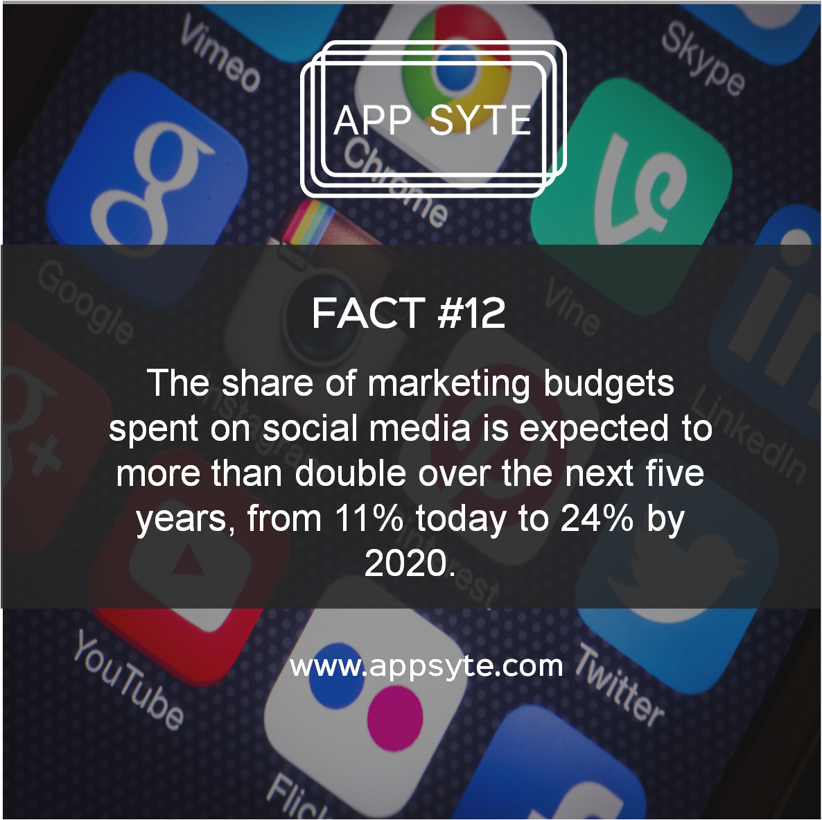 sgstudio4's tweet photo. #marketingandadvertising #marketshare #digitalspends https://t.co/6vE5m92xnb