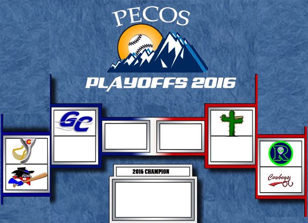 Topeka Train Robbers tweet media