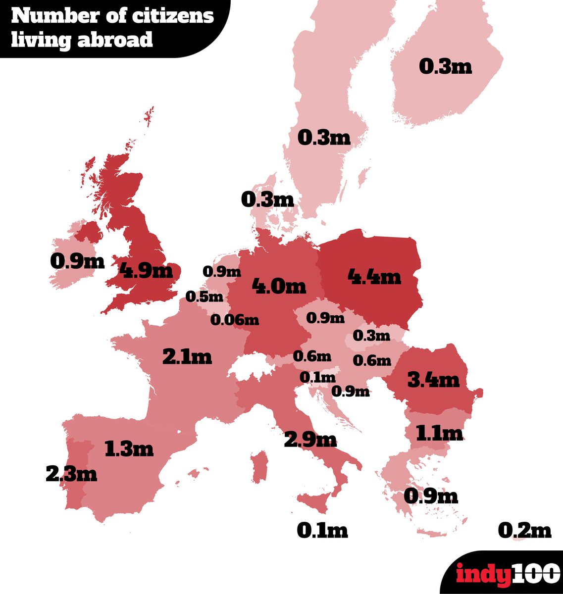 vip_cyp's tweet photo. If #Brexit means less #migration then which country is more likely to be affected?😎

Graphic via @Independent https://t.co/sJHGTp2ASG