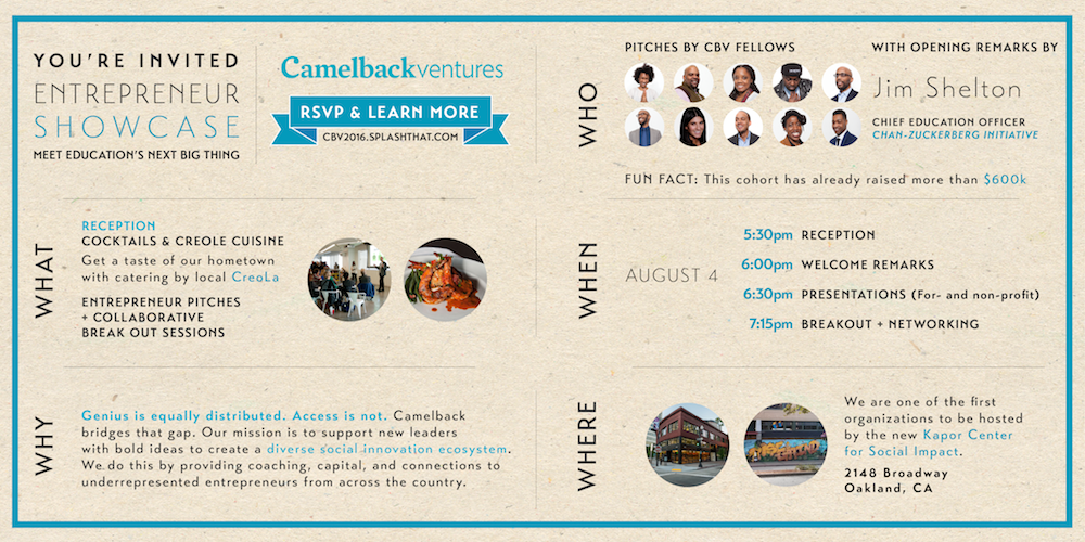camelbackorg's tweet photo. Hear this year's best pitches in #education and enjoy a taste of NOLA! CBV Showcase - 8/4! https://t.co/RFtg7wimsX https://t.co/oYlwFQiheU