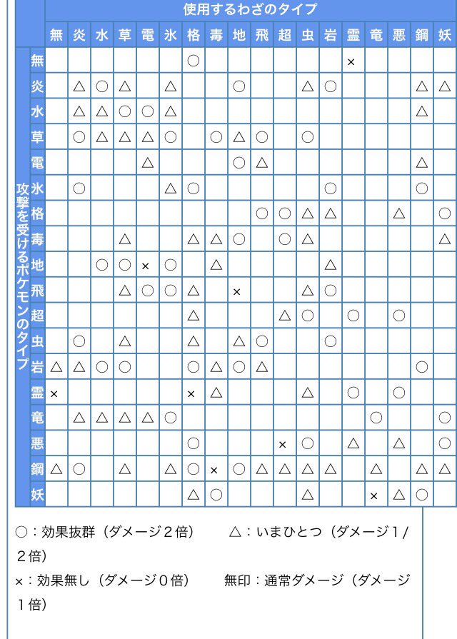 ポケモンgo大須coslove01 Coslove01 Twitter ポケモンgo大須coslove01 Coslove01 Twitter