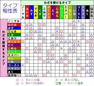 ポケモンgo大須coslove01 Coslove01 Twitter ポケモンgo大須coslove01 Coslove01 Twitter