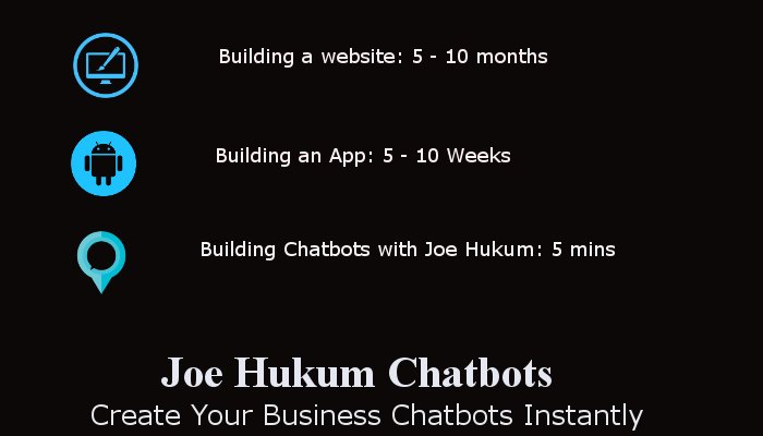 JoeHukum's tweet photo. Yes, it's that simple. Reach out to Joe Hukum to get your chatbot live https://t.co/Qx17ymnC9g #chatbots #bots #chat https://t.co/fuIEcIPByB