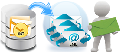 ost_recovery's tweet photo. #OSTToPSTtool help you to repair #OSTEmails
@CommonApp
@414csc
https://t.co/FvWrxCUrpV https://t.co/RpOQDle7RS