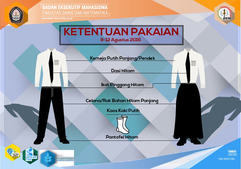 Infografis pakaian