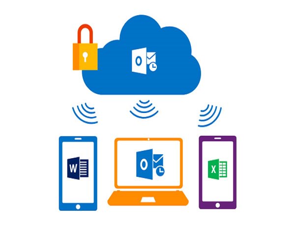 Keep employees productive on their fav apps and devices – and your company data protected  msft.so/C8EE87