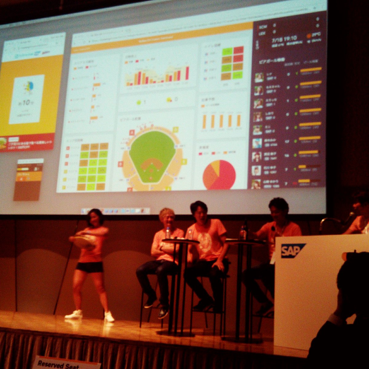 SORACOM_PR's tweet photo. リアルタイムファンエンゲージメントで、好きなビアガールを選びいつビールが届くかが分かります✨#saptechjam #soracom https://t.co/gPM7FFMnkj