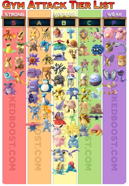 ポケモンgo 技威力大幅修正へ 連打バトル終了 技厳選が重要に ポケモンgo