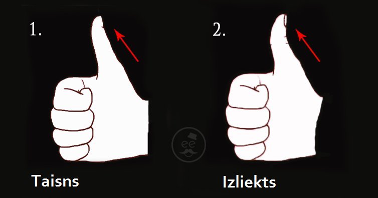 dzentlmenis's tweet photo. Ko tavs īkšķa izliekums var pateikt par tavu personību? ---> https://t.co/HPoWHC3IKg https://t.co/fBKqOLGGT6