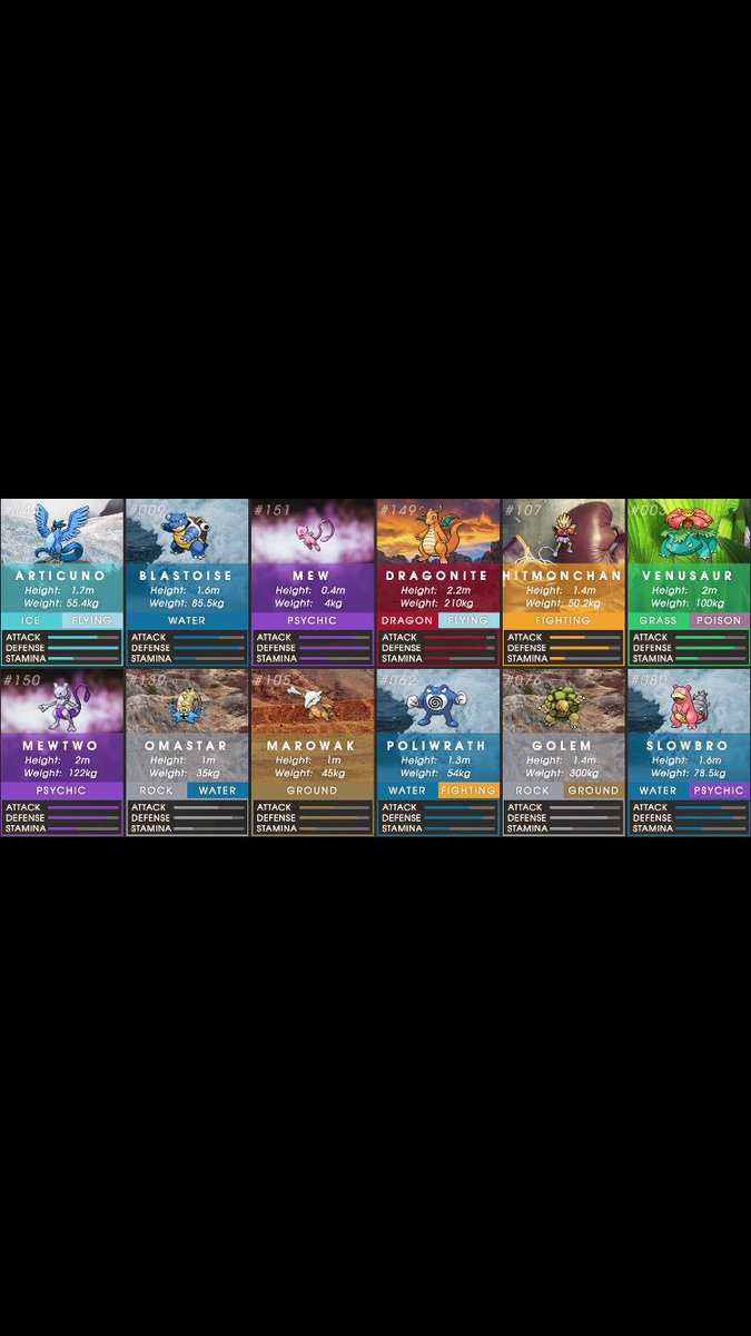 Top 12 #Pokemon met hoogste aanval/verdediging! #PokemonGO