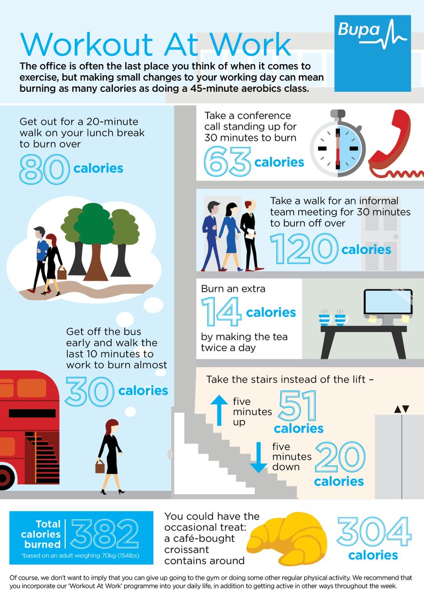 BupaUK's tweet image. Our nutrition &amp;amp; exercise experts have created an effortless #WorkoutAtWork routine for your 9-5.