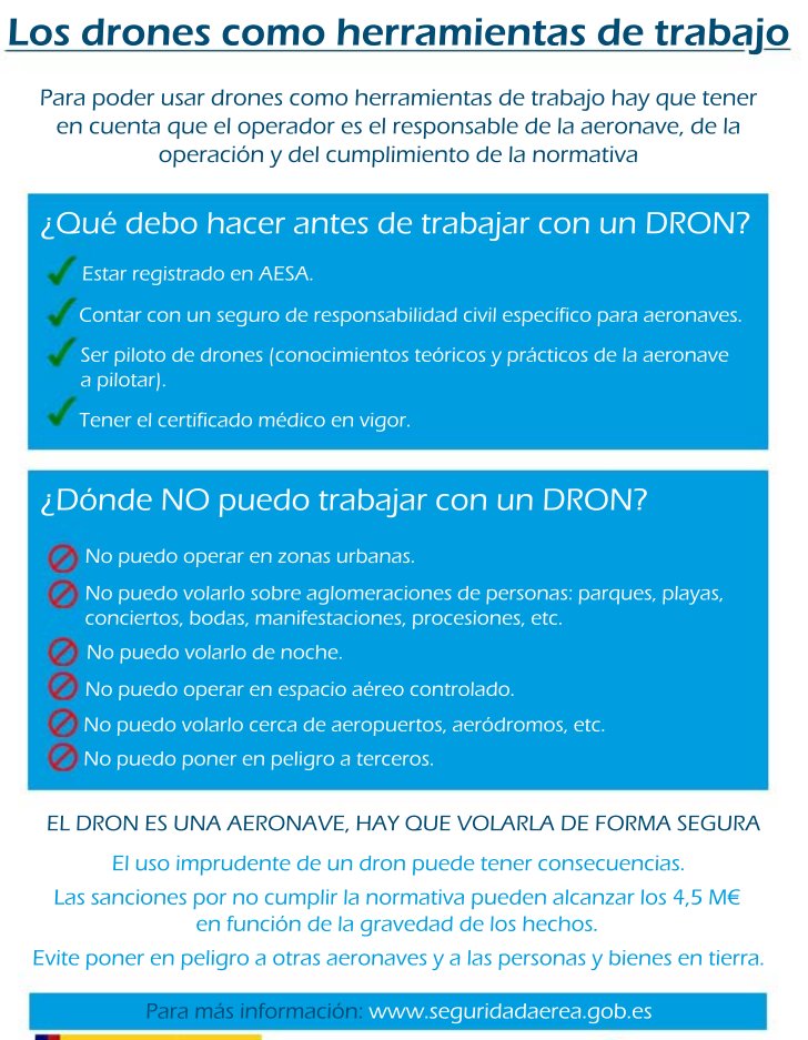 guardiacivil's tweet photo. Si vas a trabajar con un #dron necesitas estar registrado en AESA y ser piloto de drones.
https://t.co/y4WDGM83AP https://t.co/KfjbI7XLcu