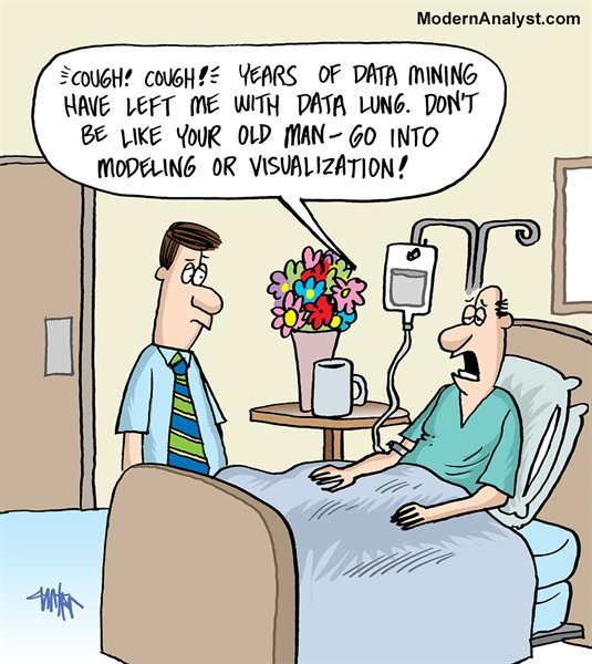 BusinessAnalys4's tweet photo. #FridayFunnies #Humor: #DataModeling and Visualization https://t.co/33XzLpMGo2