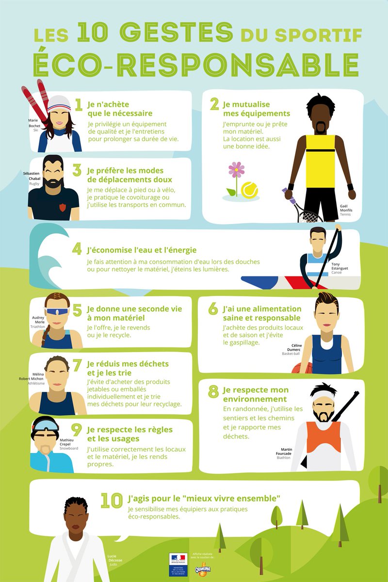 Sports_gouv's tweet photo. Découvrez ici les 10 gestes du #sportif éco-responsable >> https://t.co/uaDaNHxrJC https://t.co/I6SchH4bil