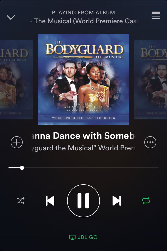 Om alvast een beetje in de stemming te komen! Zondag naar the Bodyguard om Ferry te zien schitteren! Zin in :)