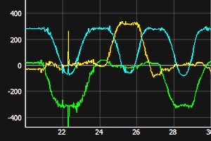 MakeItLab's tweet image. Статья о том, как строить графики с помощью Ардуино и SFMonitor. robotclass.ru/articles/sfmon… #diy #Arduino #python